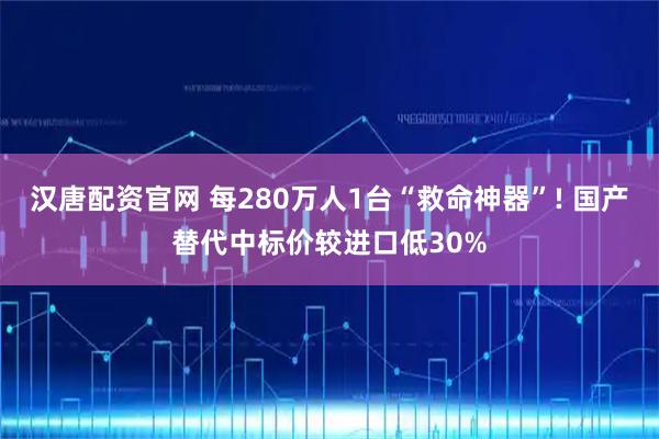 汉唐配资官网 每280万人1台“救命神器”! 国产替代中标价较进口低30%